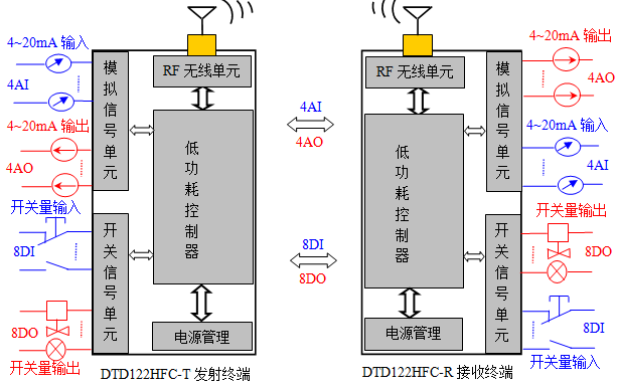 1555648030462976.png 電路圖.png