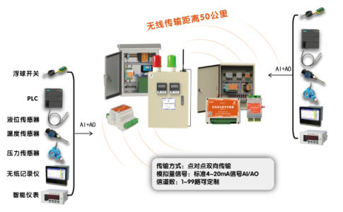 1741051870112351.png image.png