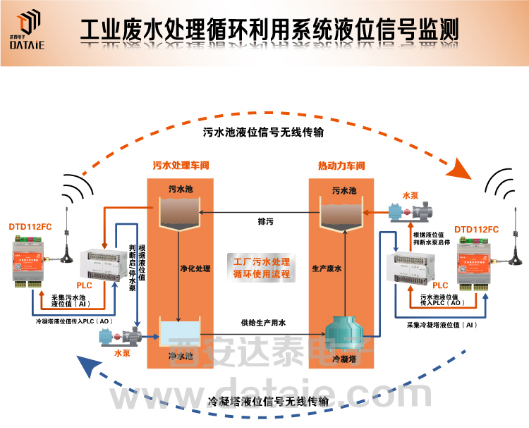 1741051898389652.png image.png