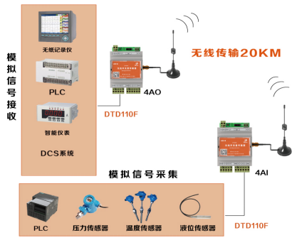 1742285503123415.png image.png