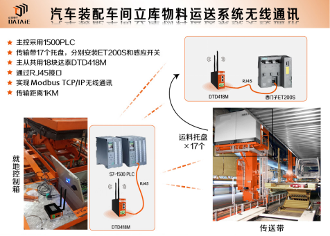 DeepSeek講plc DeepSeek講plc