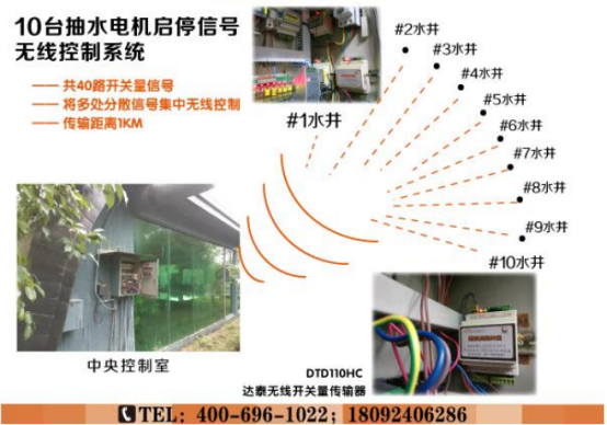 1744161886529204.png image.png