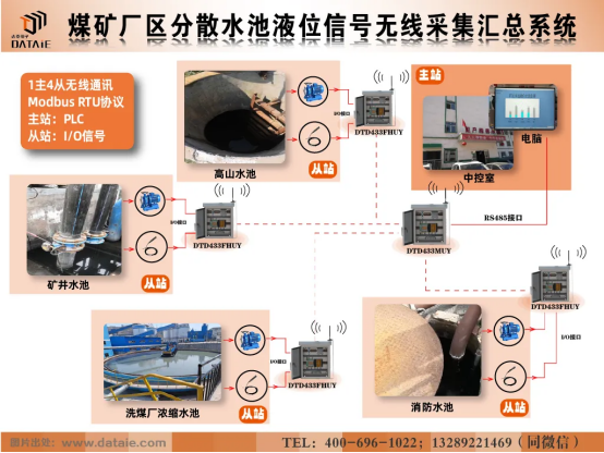 1745218804262536.png image.png