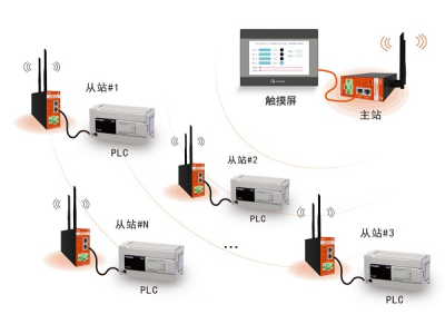 1745223521122025.png image.png