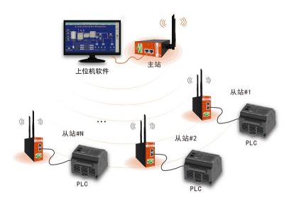 1745223533111688.png image.png