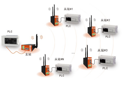 1745223547906937.png image.png