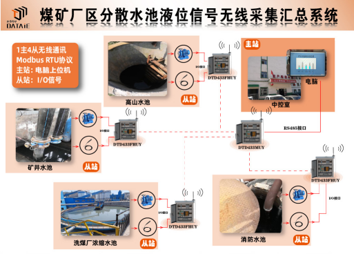 1745995745819368.png image.png